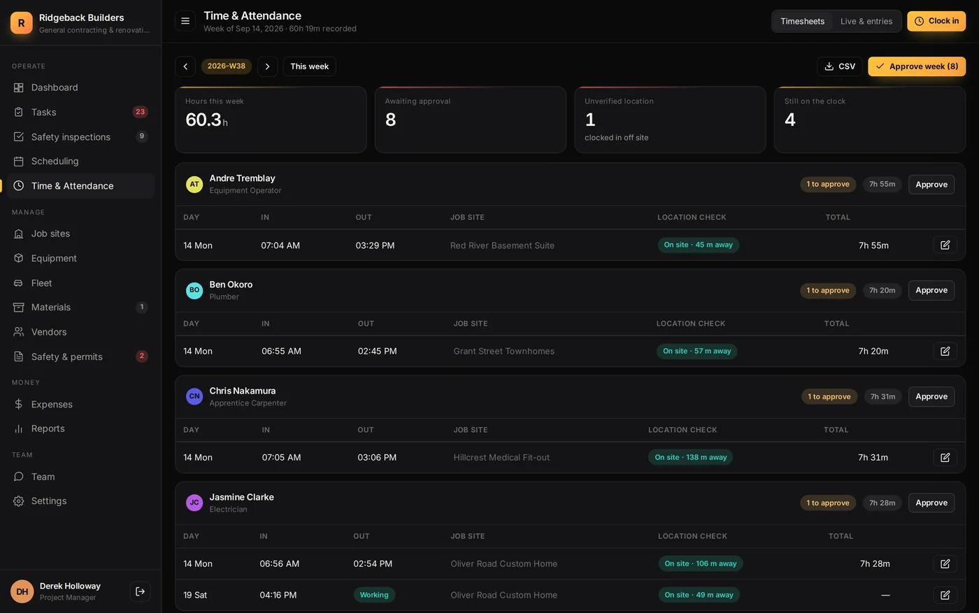 Time &amp; attendance in Dispatchen
